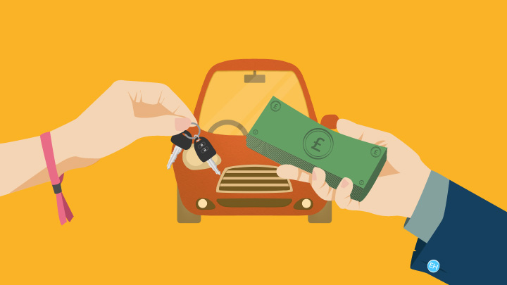 Sell Your Car.